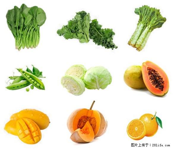 叶黄素有什么功效和作用 - 生活百科 - 汕尾生活社区 - 汕尾28生活网 sw.28life.com