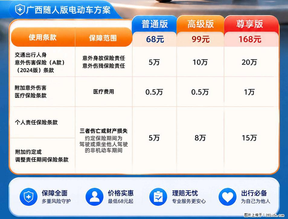 【骑行保障】安全骑行，保障随行！电动车专属保险上线啦！ - 汕尾生活资讯 - 汕尾28生活网 sw.28life.com